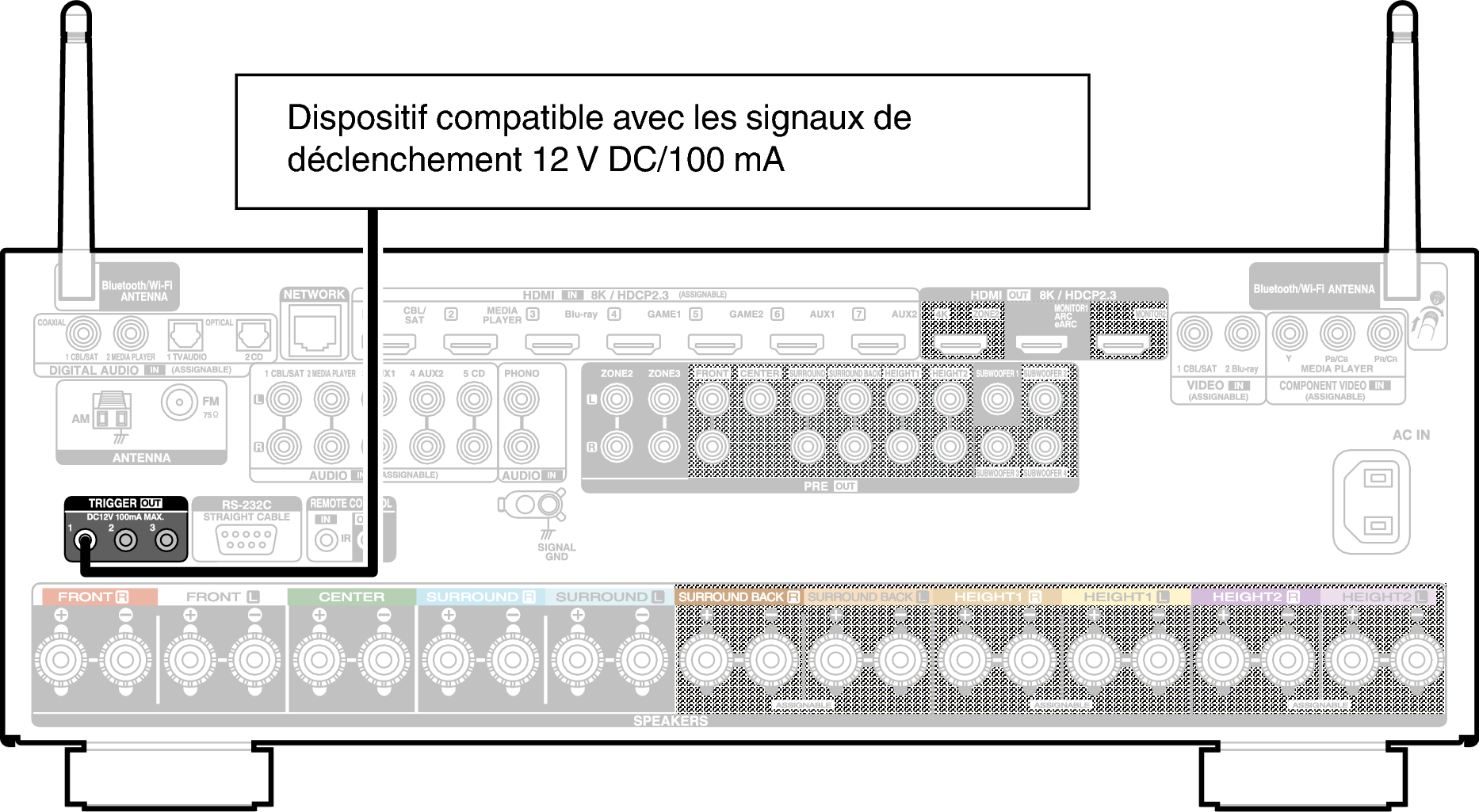 Conne TRIGGER X48E3